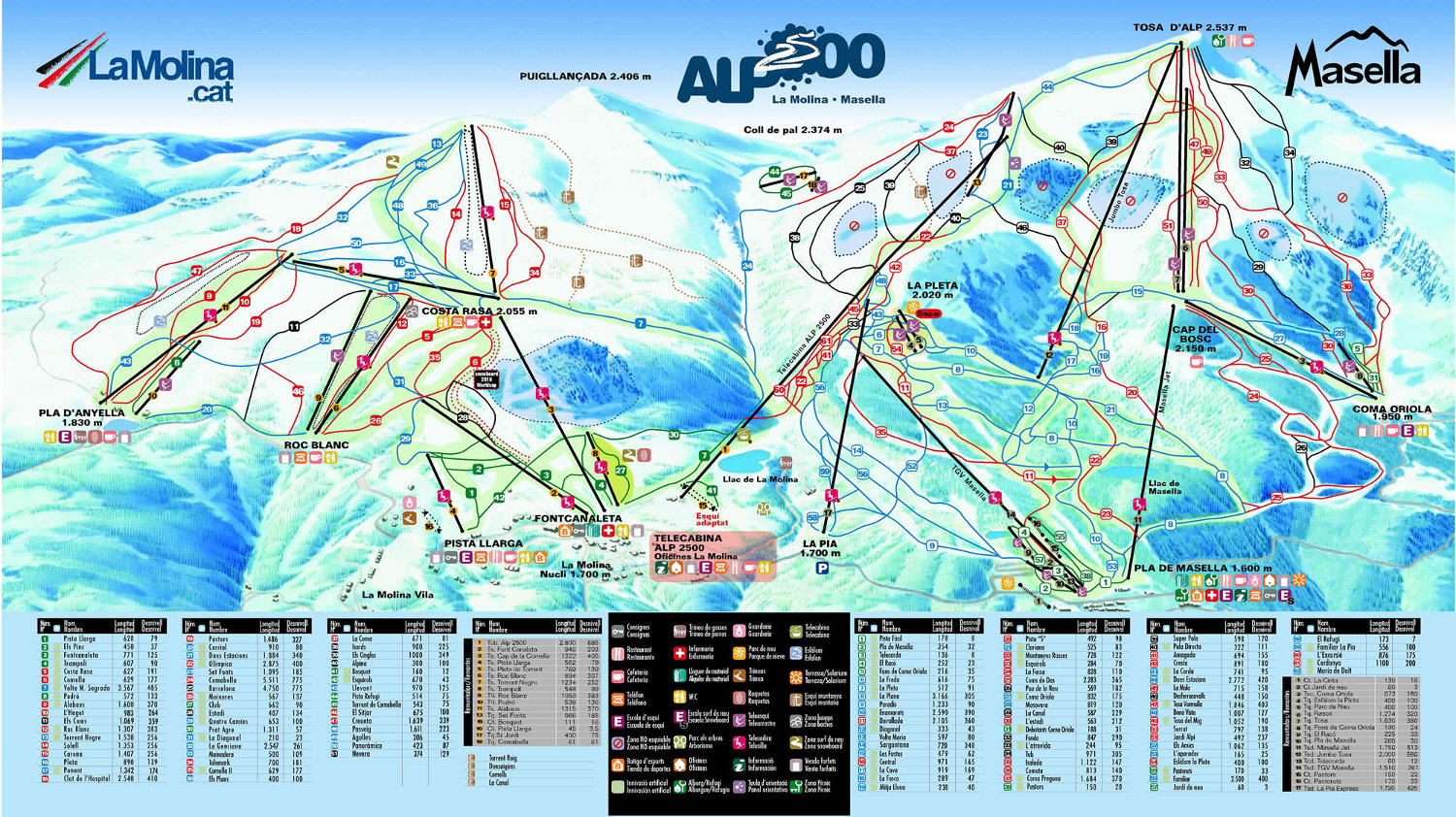 Alp 2500 se consolida como el dominio mas grande de España - Noticias -  Nevasport.com