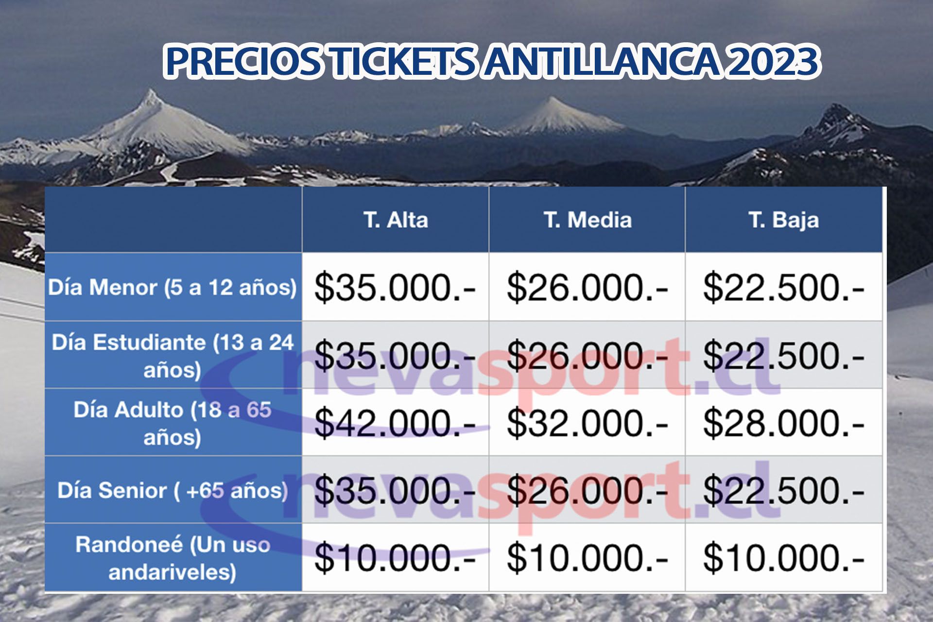 Precios tickets esquiar Antillanca