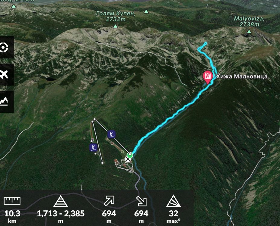 Una semana de esquí (pista y travesía) por las montañas de Bulgaria