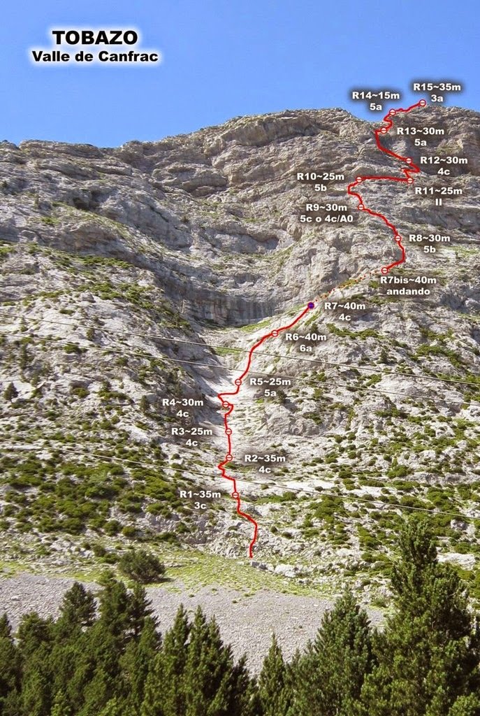 Wikiloc  Itinéraire Vía Escalada La Cloché, Pico Tobazo. Candanchú