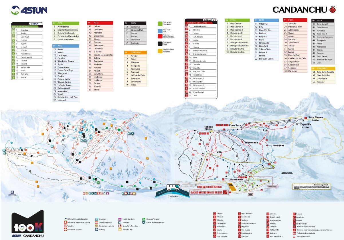 Vuelve el forfait 100K Astún-Candanchú: 100 kilómetros de esquí en un solo  pase