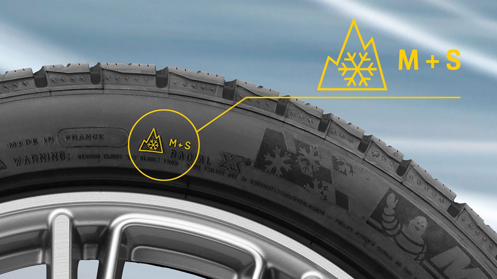 Vale la pena llevar neumáticos de invierno? - It's a powder day!