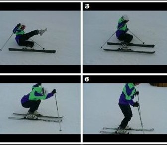 Consejos útiles - Aprendiendo a esquiar - Nevasport.com